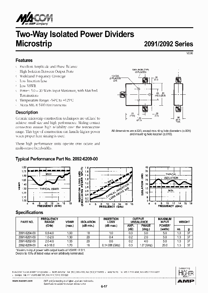 20912092SERIES_2421030.PDF Datasheet