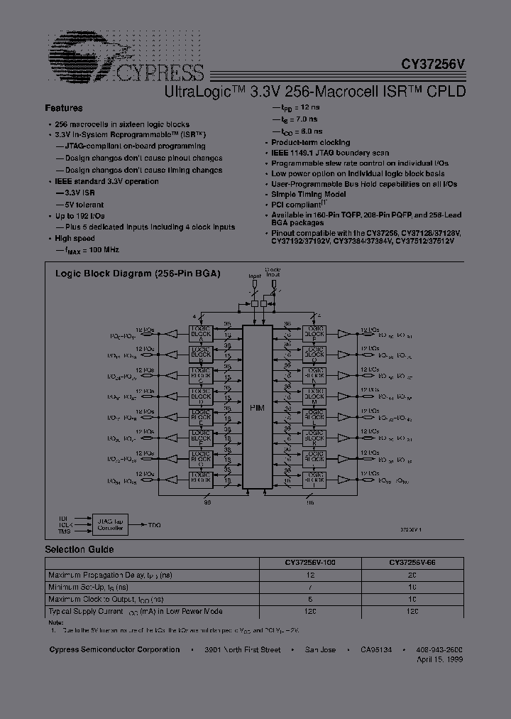 CY37256VP208-66NI_2421078.PDF Datasheet