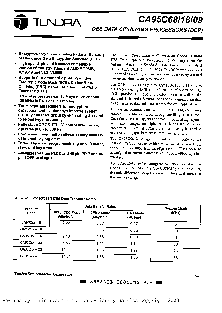 CA95C09-10CT_2422575.PDF Datasheet