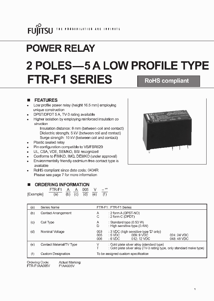 FTR-F1AD009V_2424836.PDF Datasheet