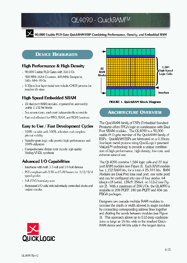 QL4090-0PQ208C_2425681.PDF Datasheet
