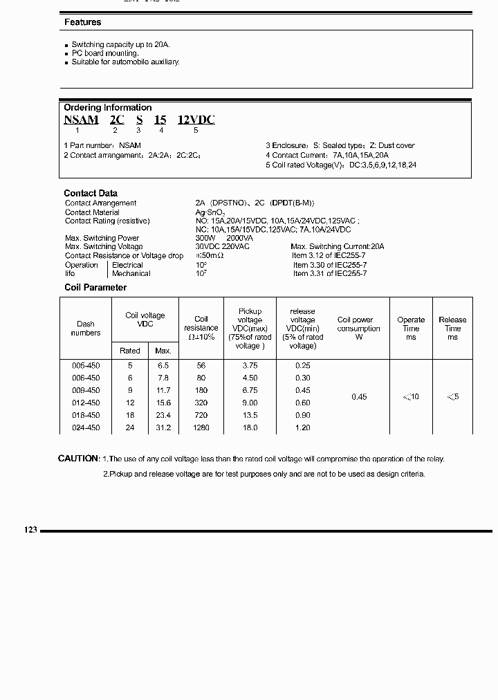 NSAM2CZ109VDC_2426229.PDF Datasheet