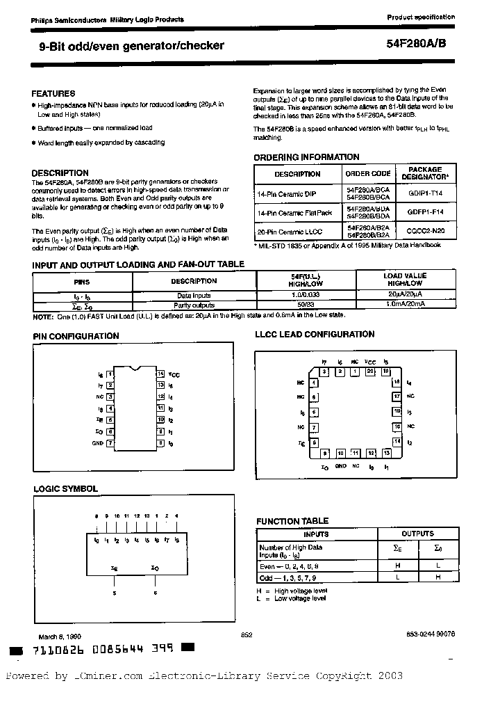 54F280ABCA_2428463.PDF Datasheet
