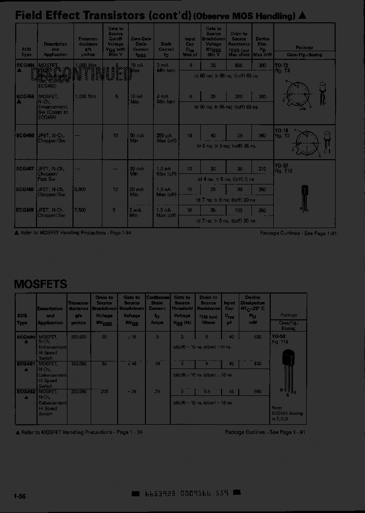 ECG468_2428769.PDF Datasheet