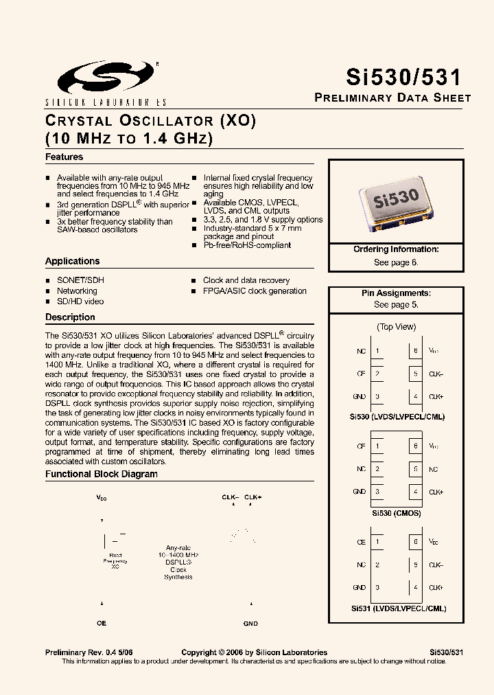 530CA622M080BG_2429382.PDF Datasheet