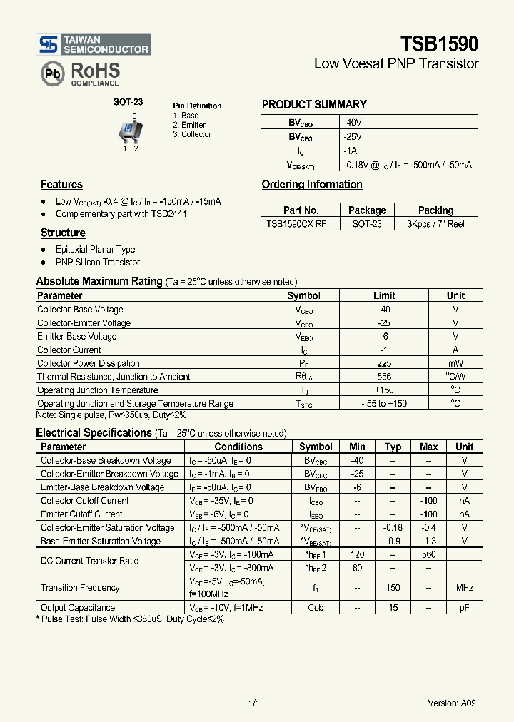 TSB1590CXRF_2430402.PDF Datasheet