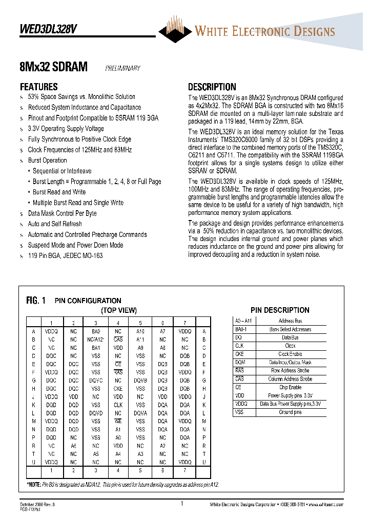 WED3DL328V10BC_2430459.PDF Datasheet