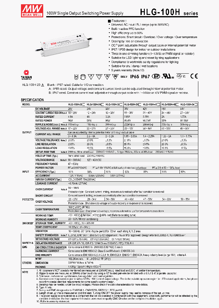 HLG-100H-54_2431064.PDF Datasheet