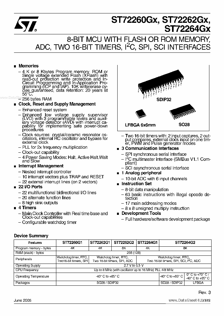 ST72262GX_2428033.PDF Datasheet