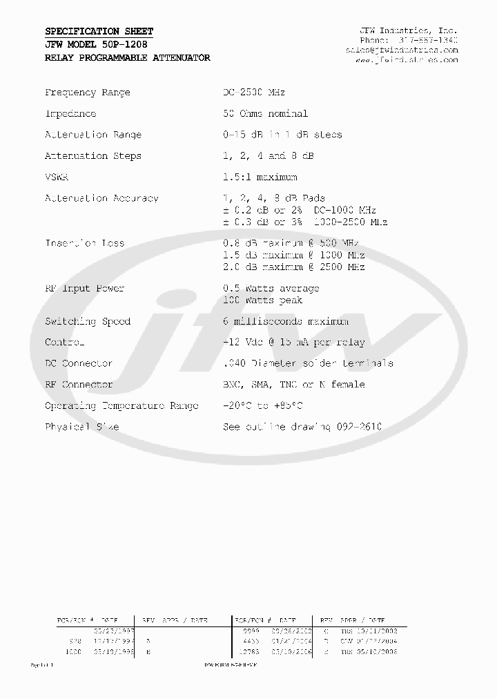 50P-1208_2442150.PDF Datasheet