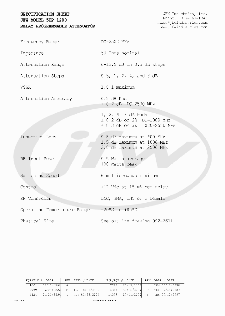 50P-1209_2442151.PDF Datasheet