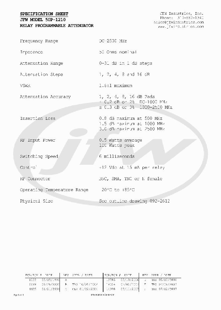 50P-1210_2442154.PDF Datasheet