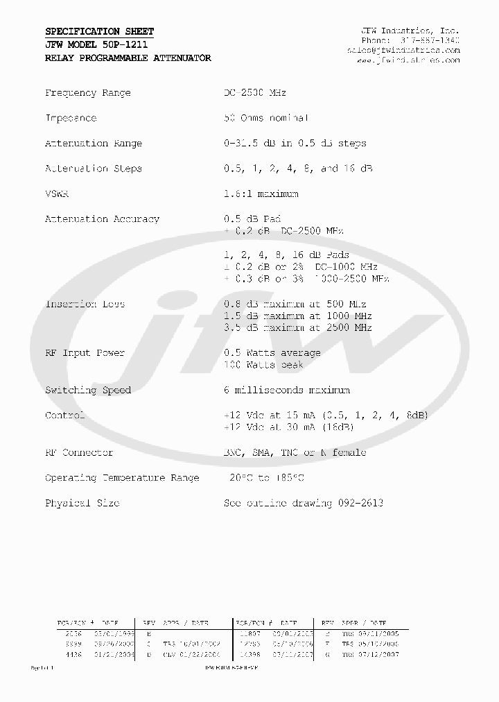 50P-1211_2442155.PDF Datasheet