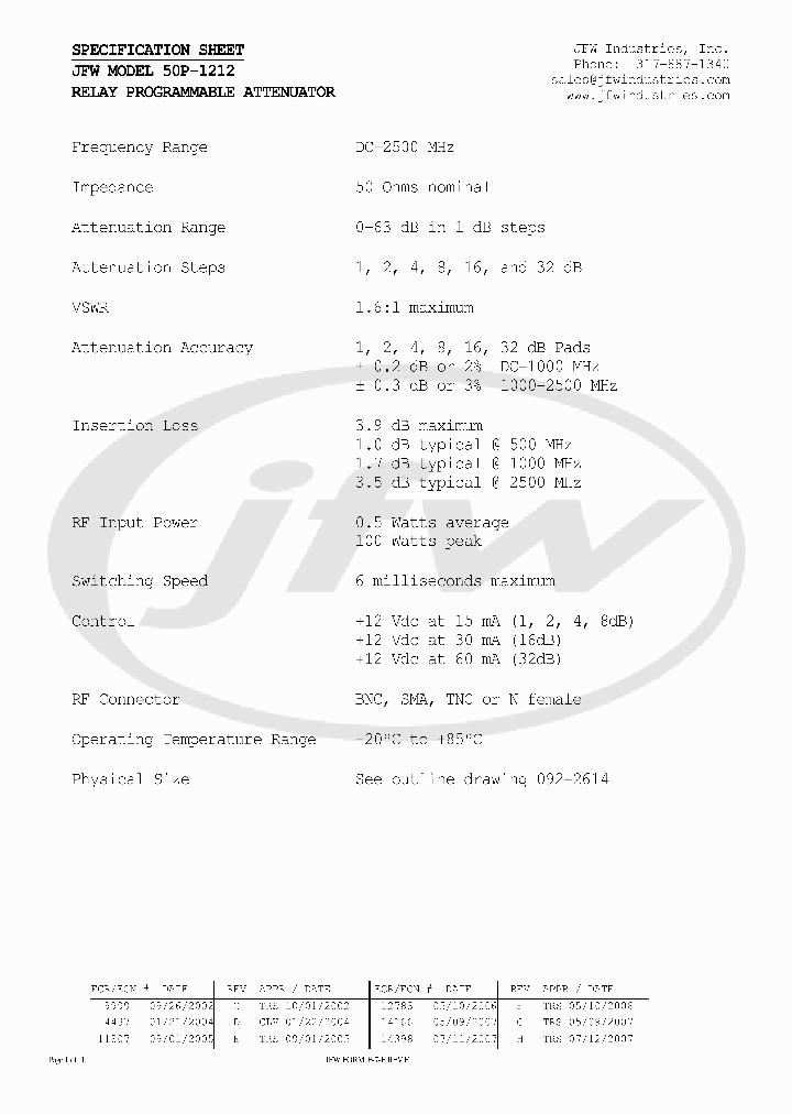 50P-1212_2442156.PDF Datasheet