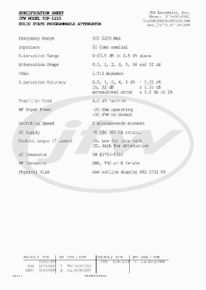 50P-1225_2442159.PDF Datasheet