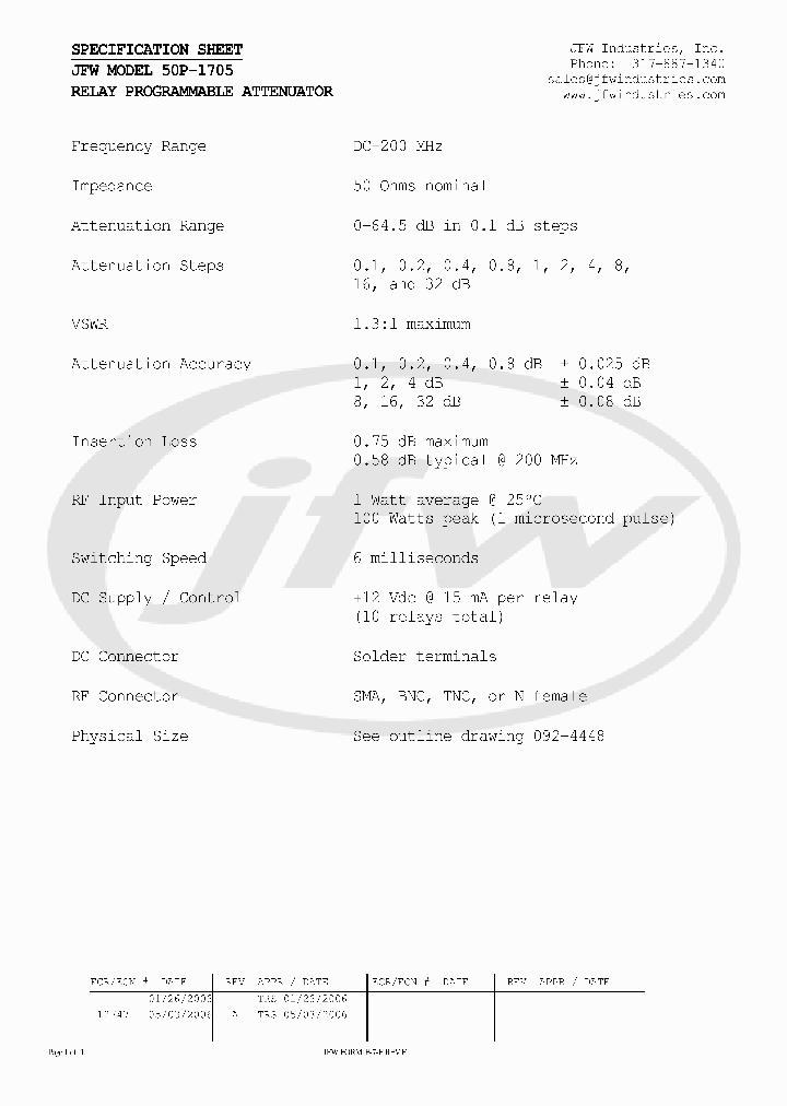 50P-1705_2442186.PDF Datasheet