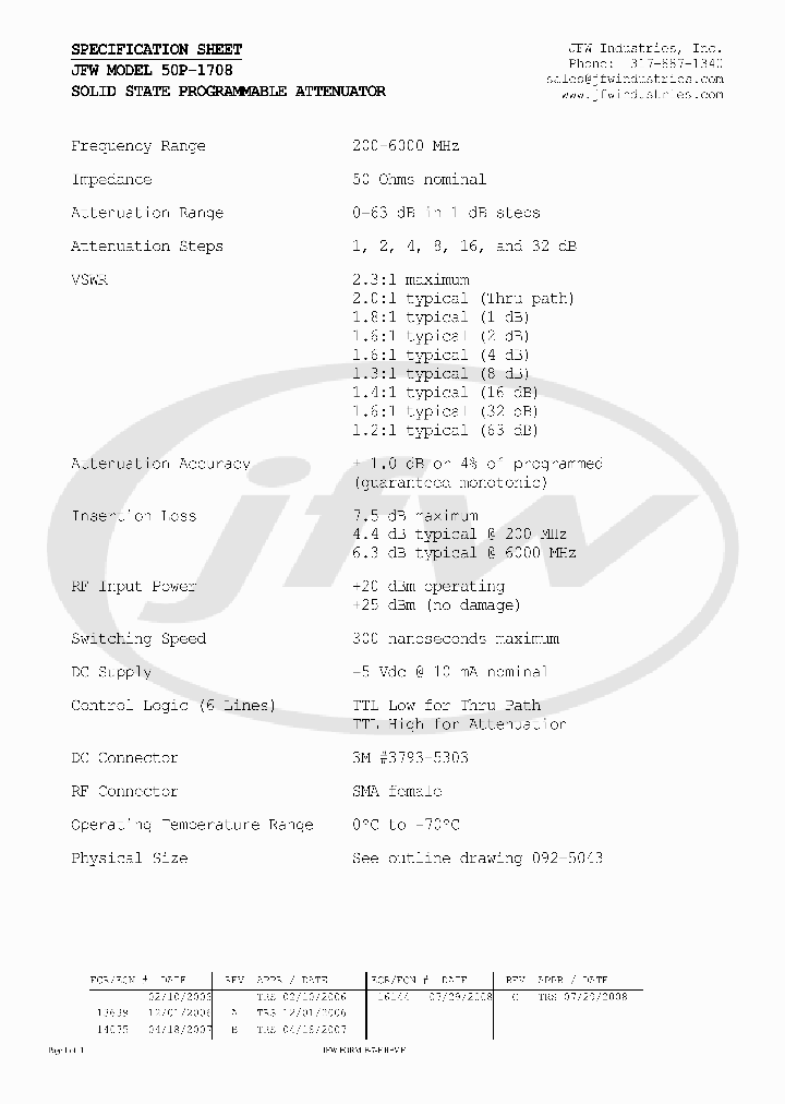 50P-1708_2442187.PDF Datasheet