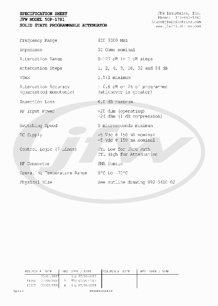 50P-1781_2442201.PDF Datasheet