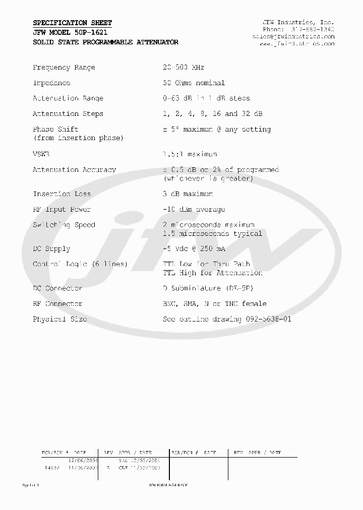 50P-1621_2442810.PDF Datasheet
