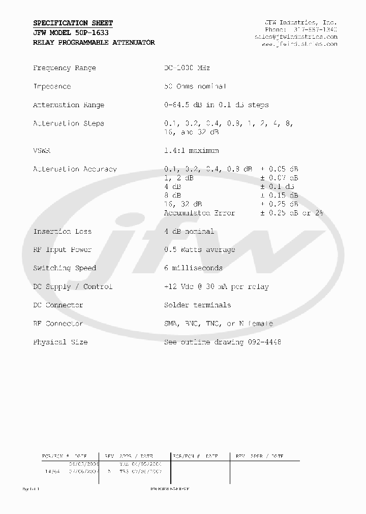 50P-1633_2442811.PDF Datasheet