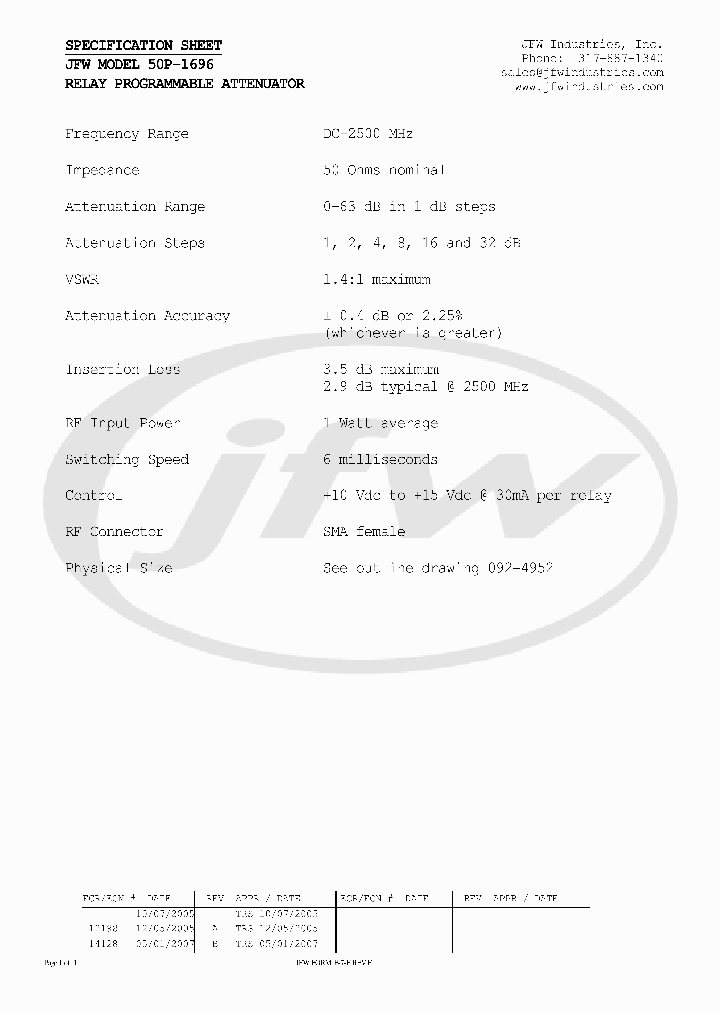 50P-1696_2442814.PDF Datasheet