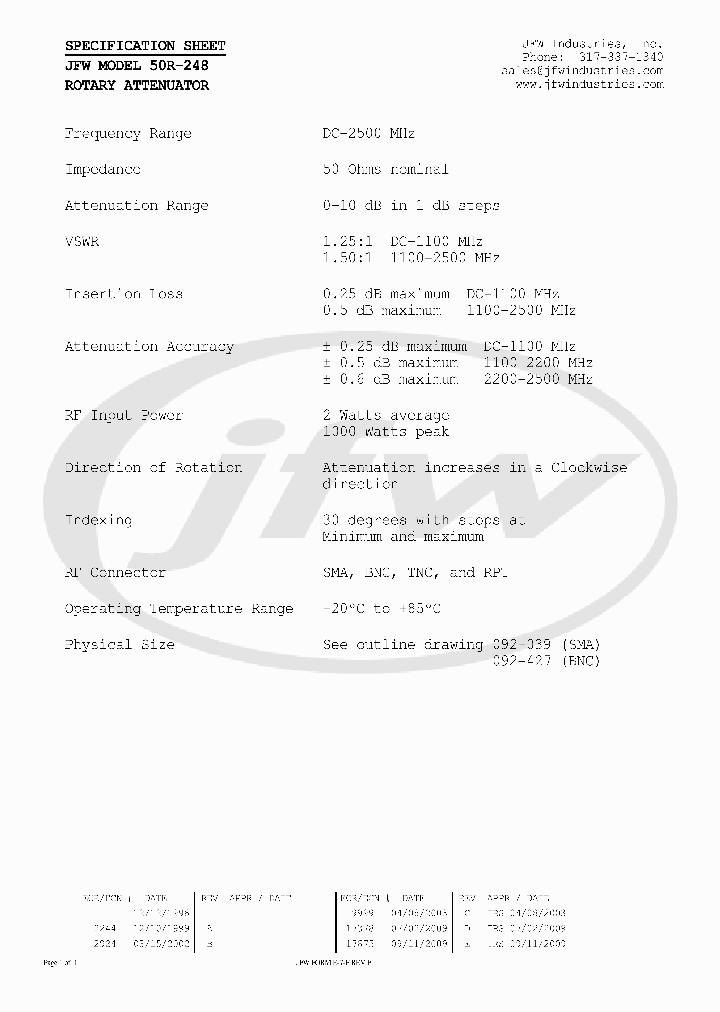 50R-248_2443325.PDF Datasheet