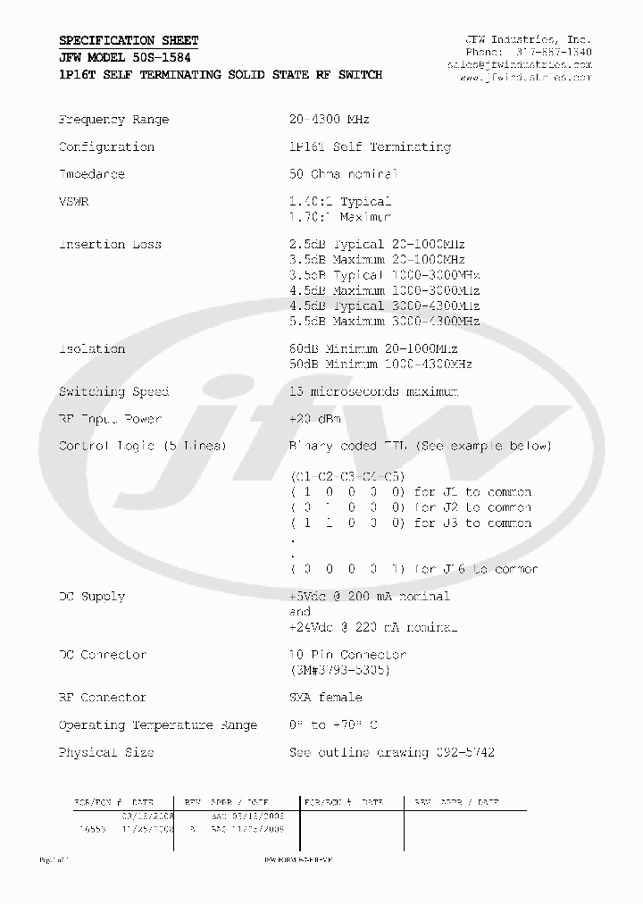 50S-1584_2444471.PDF Datasheet