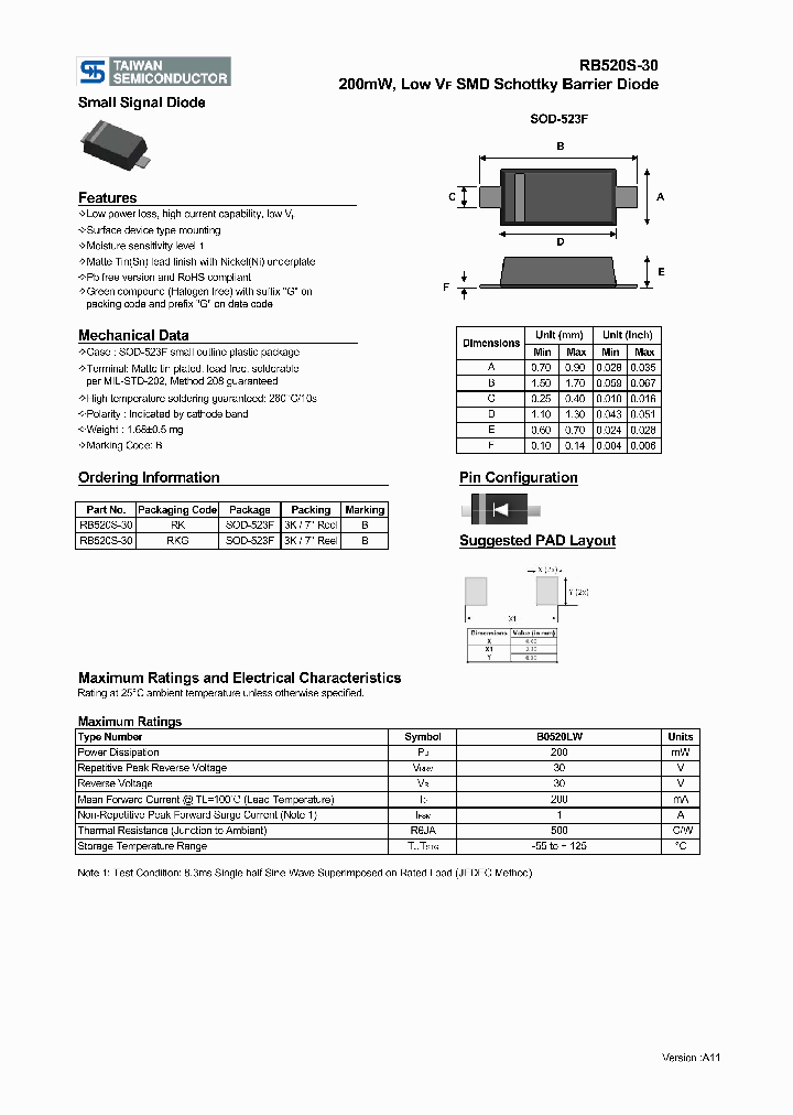 RB520S-30RK_2444503.PDF Datasheet