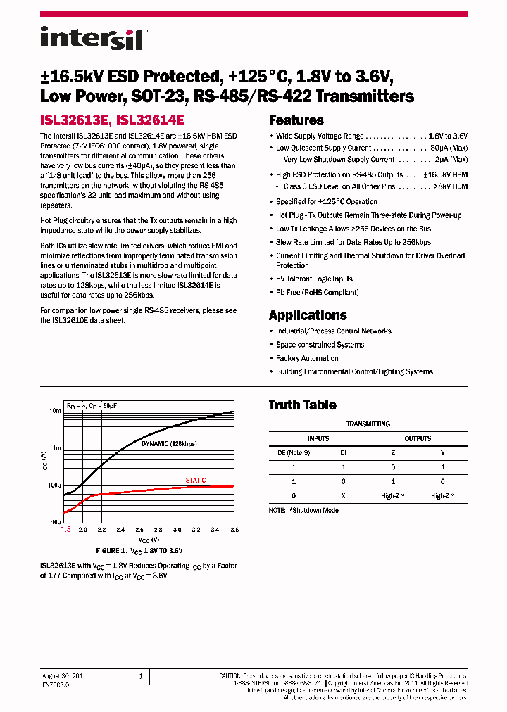 ISL32614E_2447495.PDF Datasheet