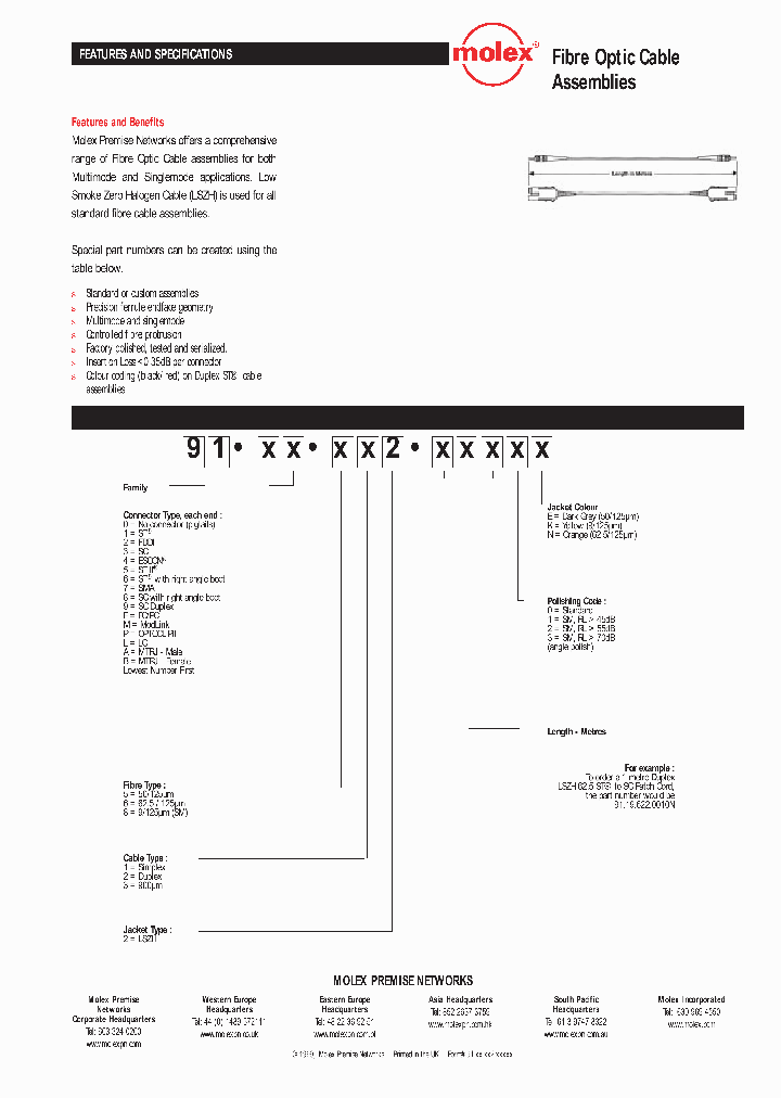 911B5220010E_2434841.PDF Datasheet