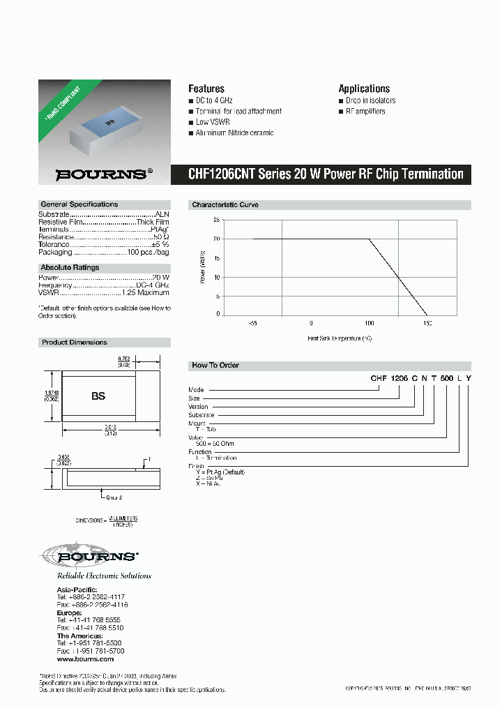 CHF1206CNT500LX_2439115.PDF Datasheet