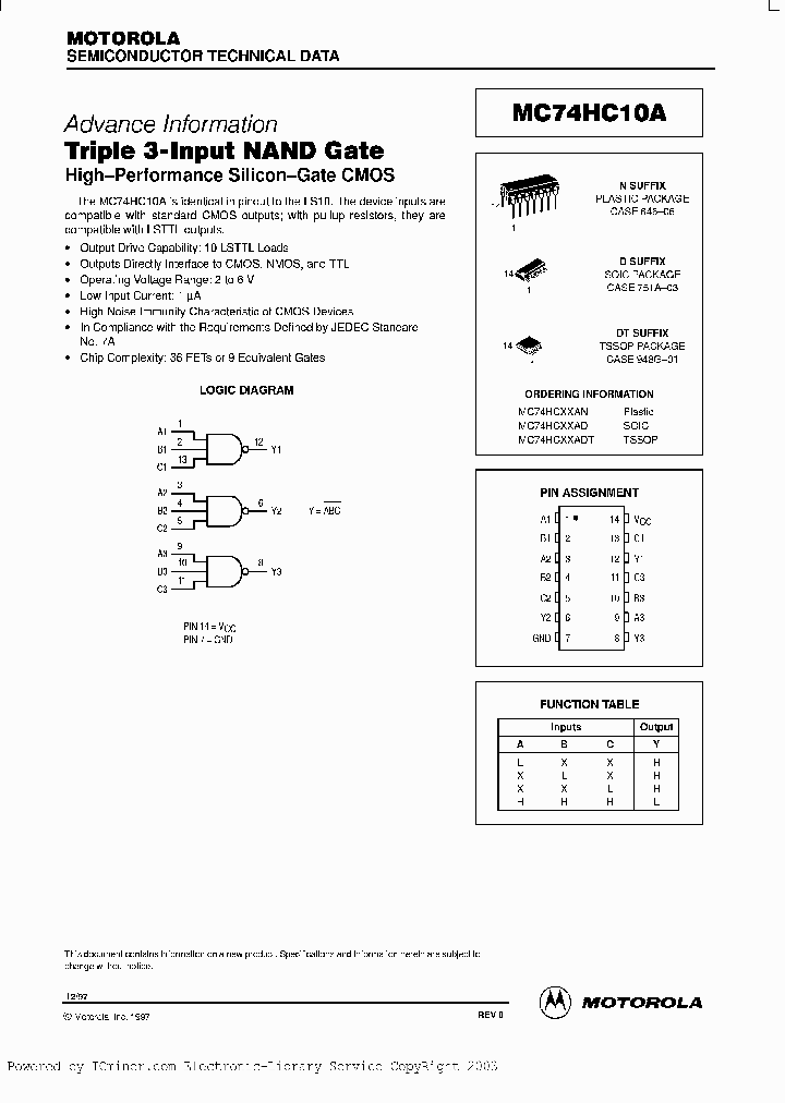 54HC10MB2AJC_2439446.PDF Datasheet