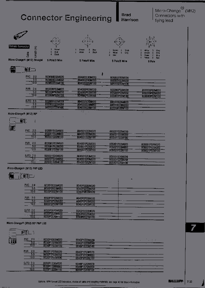 8040P1S20M050_2440108.PDF Datasheet