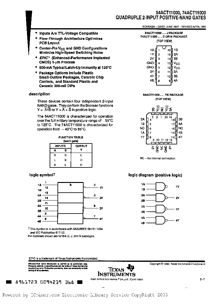 74ACT11000N_2442039.PDF Datasheet