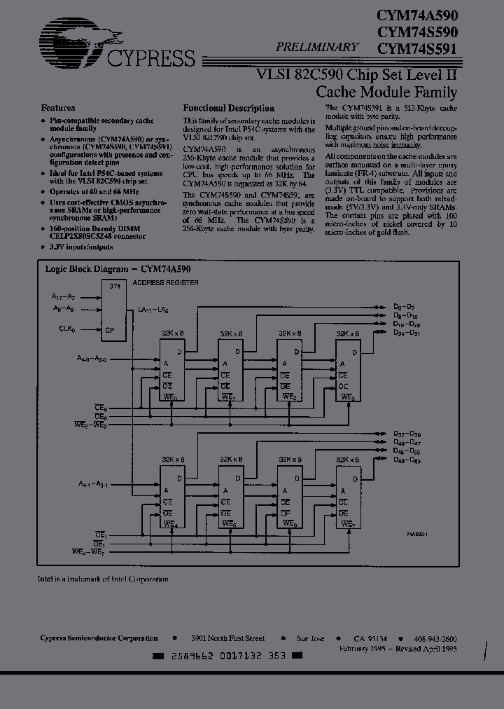CYM74S590PM-66C_2442240.PDF Datasheet