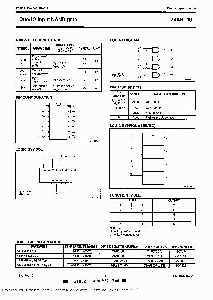 74ABT00PW-T_2443706.PDF Datasheet