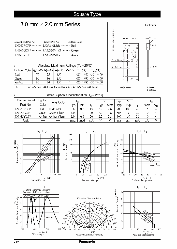 LN260RCPPLNG260LBR_2443757.PDF Datasheet