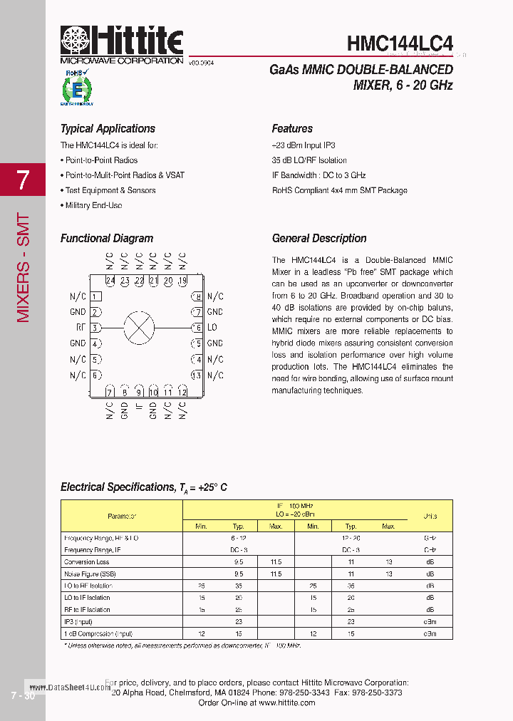 HMC144LC4_2451426.PDF Datasheet
