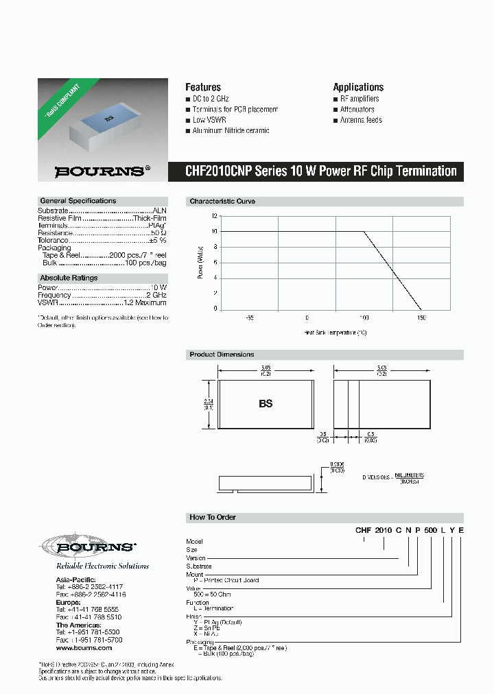 CHF2010CNP500LX_2439124.PDF Datasheet