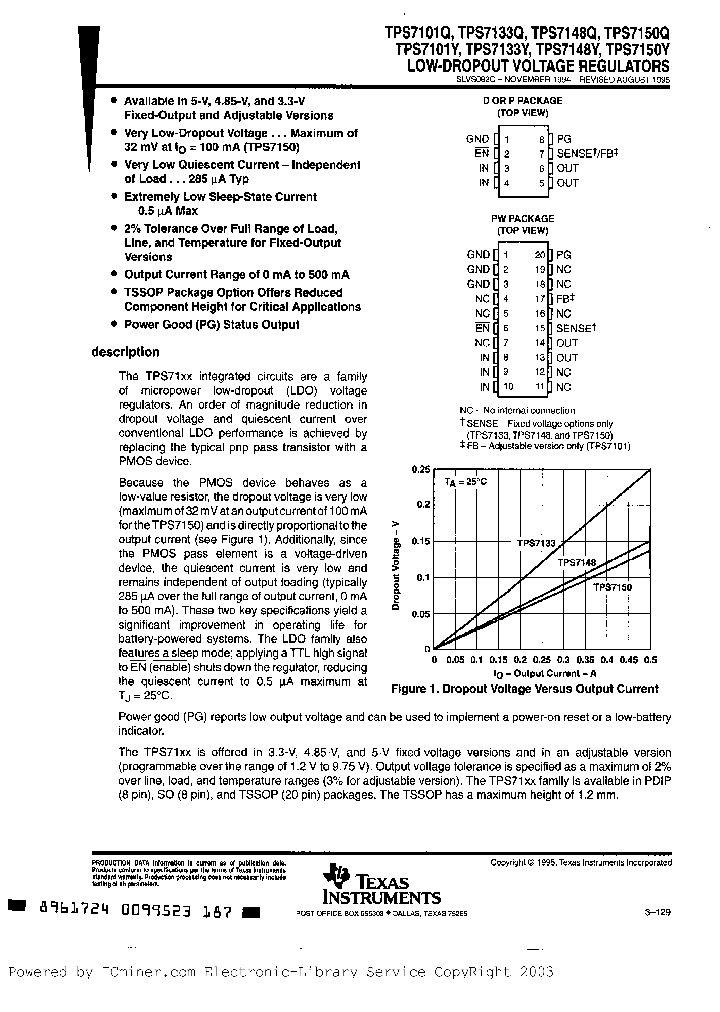 TPS710133Q48Q50Q_2443210.PDF Datasheet
