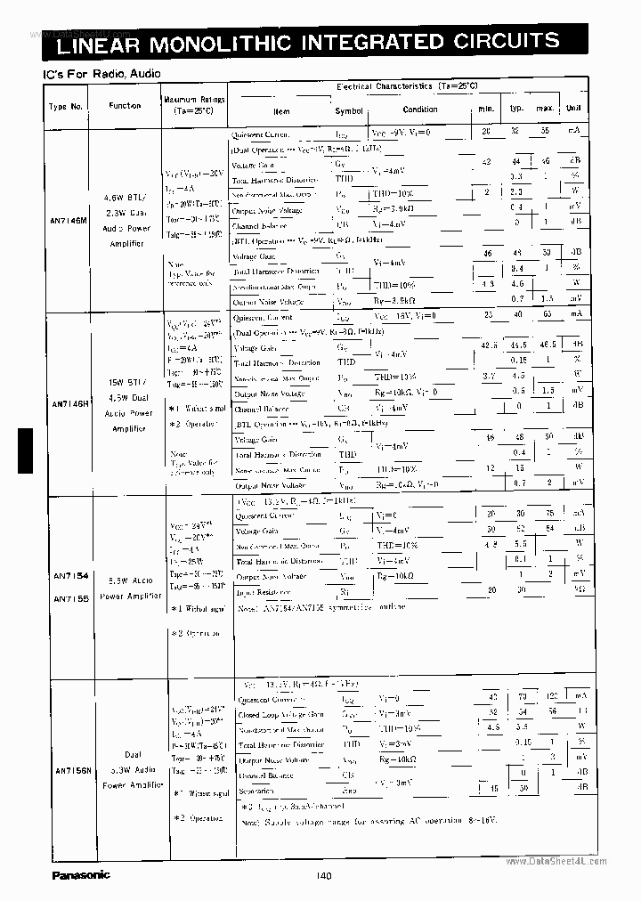 AN7156N_2451920.PDF Datasheet