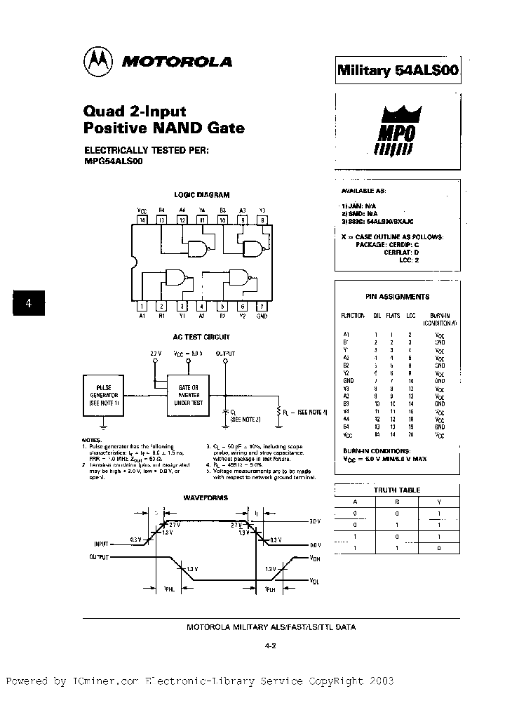 54ALS00MB2AJC_2439445.PDF Datasheet