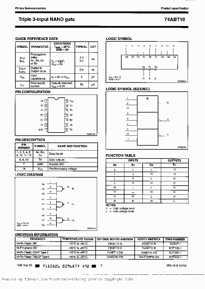 74ABT10PW-T_2443708.PDF Datasheet
