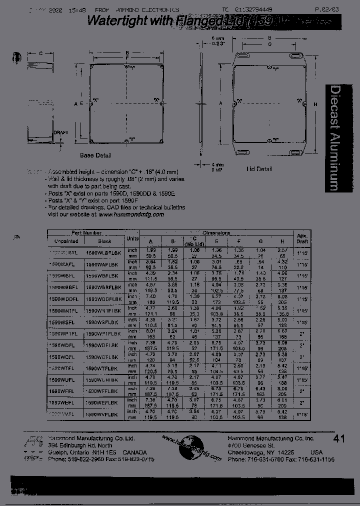 1590WA_2448399.PDF Datasheet