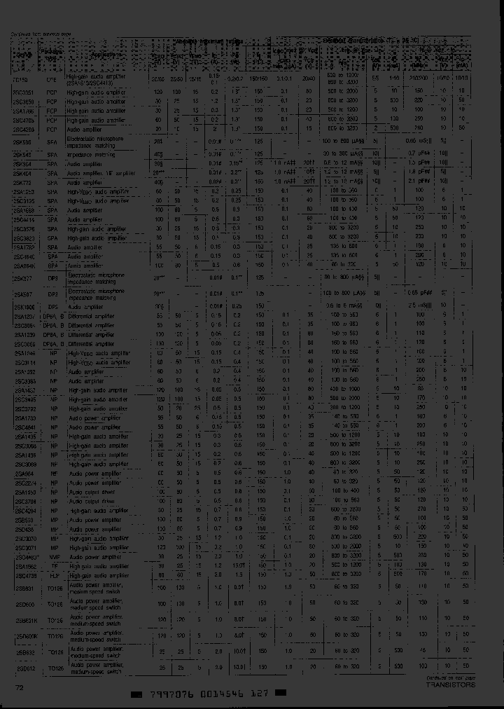 2SK1805_2448746.PDF Datasheet