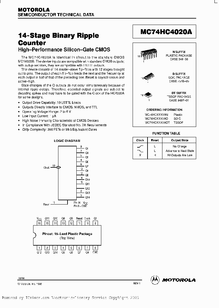 54HC4020MB2AJC_2439448.PDF Datasheet