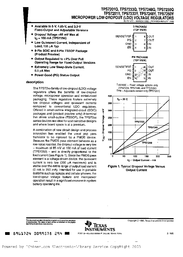 TPS720133Q48Q50Q_2443211.PDF Datasheet