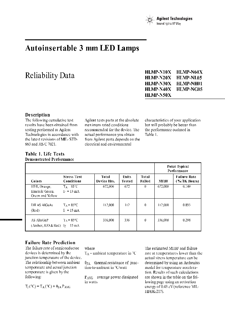 HLMP-N20XHLMP-NL05_2449365.PDF Datasheet