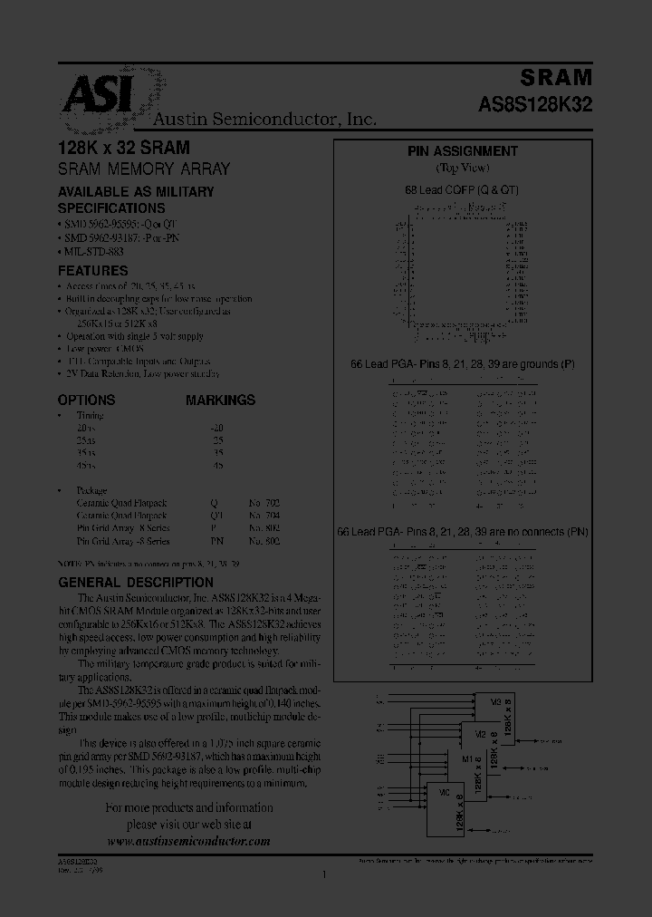 AS8S128K32QT-20IT_2450872.PDF Datasheet