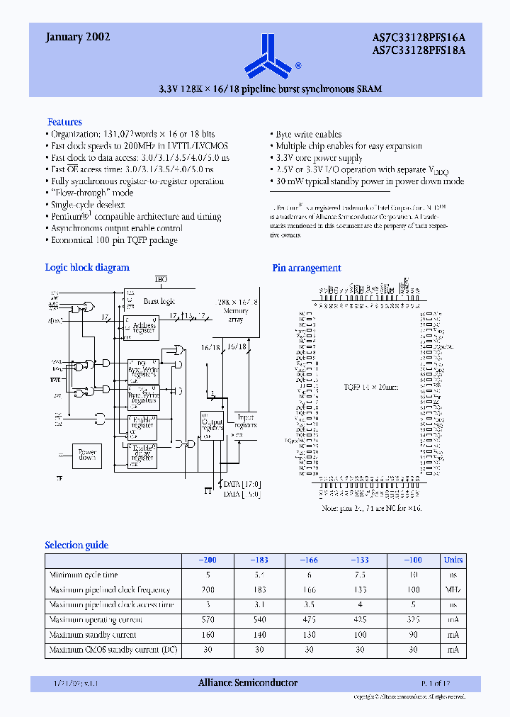 AS7C33128PFS18A-183TQI_2455095.PDF Datasheet